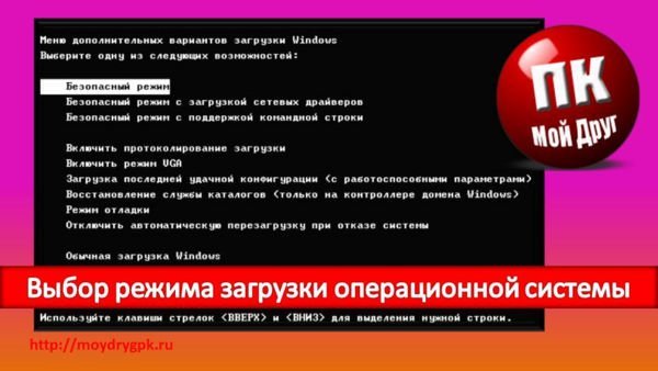 Выбор режима загрузки операционной системы Windows Windows XP