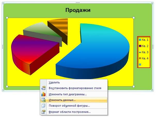 Как создать диаграмму в Word Word