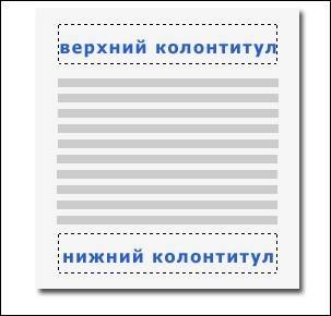 Колонтитул в Word – это здорово! Word
