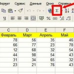 Суммирование ячеек в Excel