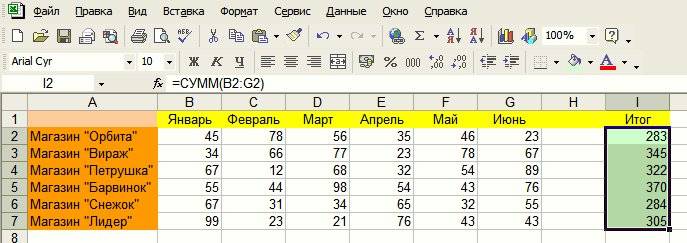 Можно выделить сразу всю колонку ИТОГ, и нажать кнопку кнопку Автосумма (знак сигма ∑ ).
