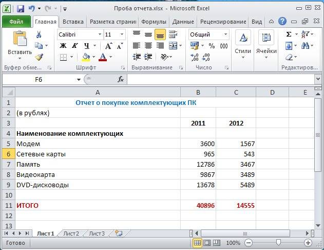 Как вставить связанную таблицу Excel в Word Word