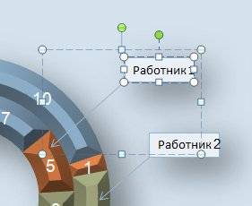 Для этого выделяем мышкой блок с надписью Работник 1, и пишем свое.