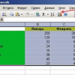 Как создать диаграмму в Excel по быстрому, подробное руководство с иллюстрациями Excel