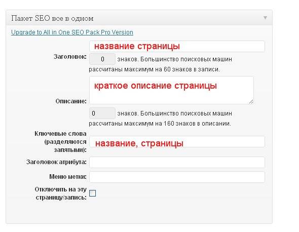 Создание страниц в WordPress