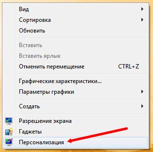 Панель управления на Рабочем столе и режим Бога Технические вопросы