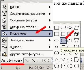Идем на той же панели Рисование в инструменты Автофигуры, и выбираем там Блок-схема – фигуру Подготовка.