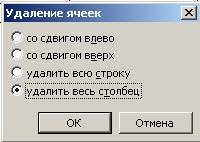 Для того чтобы удалить столбец из таблицы щелкните правой кнопкой мыши в любой ячейке того столбца, который необходимо удалить и в выпадающем меню выберите пункт – Удалить ячейки…- Удалить весь столбец – или выберите в меню пункт – Таблица – Удалить – Столбцы.
