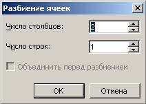 В следующем диалоговом окне установите количество, необходимых столбцов и строк и нажмите кнопку «ОК».