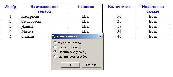 Откроется окошко «Удаление ячеек».