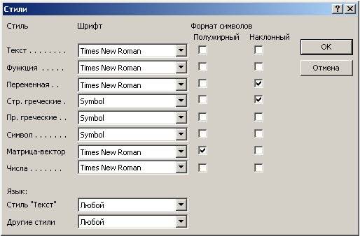 Выберите для каждого из возможных компонентов формулы шрифт из числа установленных на вашем компьютере и установите по необходимости флажки полужирного и курсивного начертания.