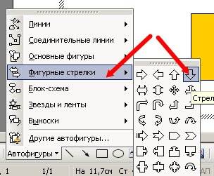 При этом можно управлять толщиной стрелки, видом линии, формой конца стрелки и т.д.