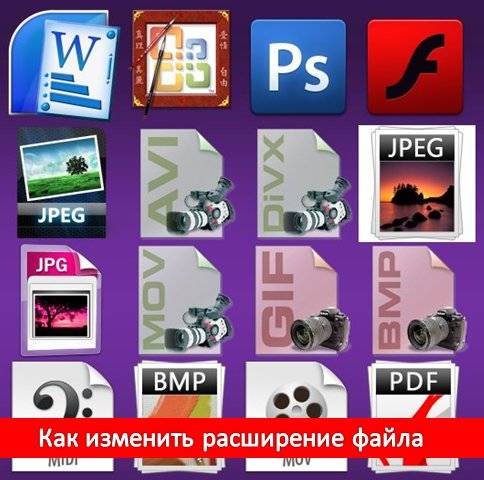 Как изменить расширение файла в Windows 7 Windows 7