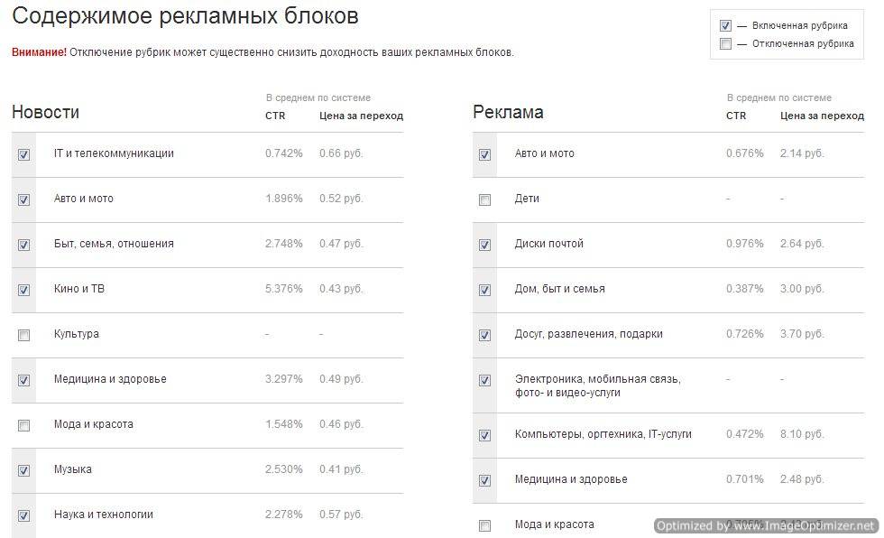 Тизерная партнерка Direct/ADVERT