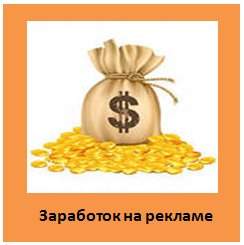 Заработок на рекламе в интернете
