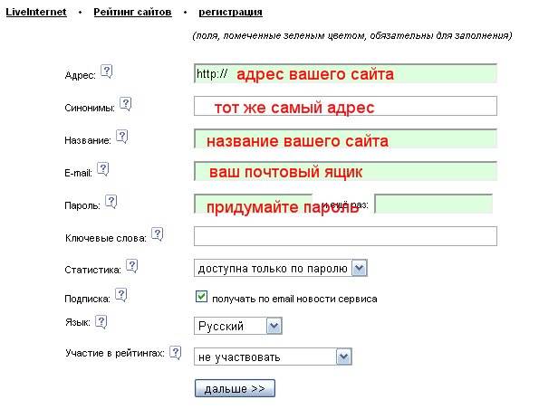 Как установить счетчик на сайт WordPress