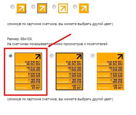 Как установить счетчик на сайт WordPress