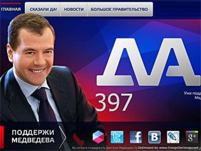 Какие бывают сайты - Какой сайт мне создать
