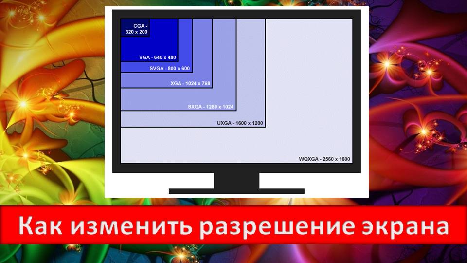 Как изменить разрешение экрана в Windows 10 и надо ли это делать Windows 10
