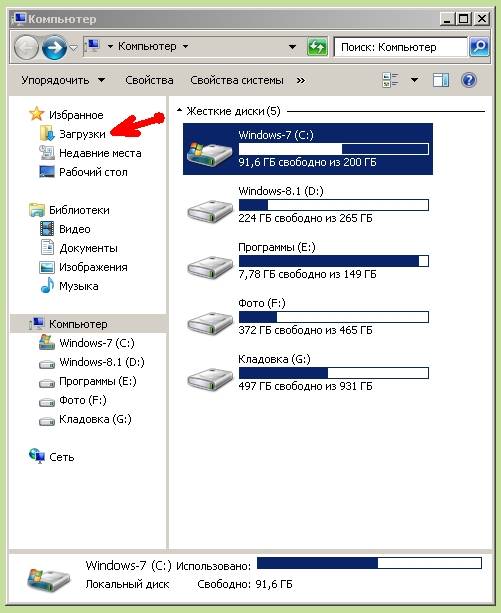 Все зависело от сборки операционной системы. В Windows Vista/7/8/10 эта папка называется "Загрузка" и тоже спрятана.