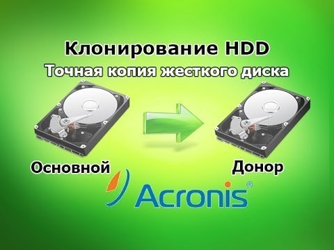 Как быстро клонировать жесткий диск со всеми лицензиями программ Компьютерные проблемы