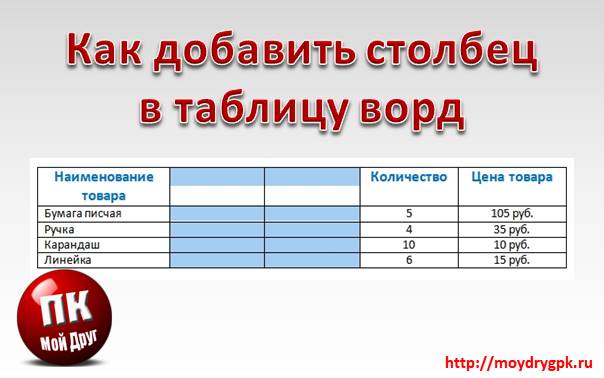 Как добавить столбец в таблицу в Ворде Word