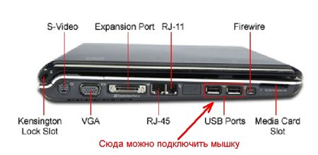 К ноутбуку или нетбуку можно подключить проводную мышь через разъем USB.