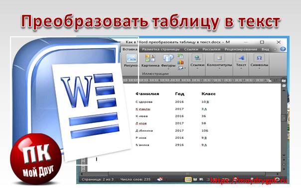 Как в Word преобразовать таблицу в текст и наоборот Word