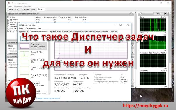 Что такое Диспетчер задач в Windows и для чего он нужен. Урок 30 Компьютер для начинающих