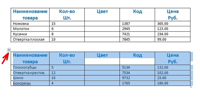 Объединяем две (или несколько) похожие таблицы.