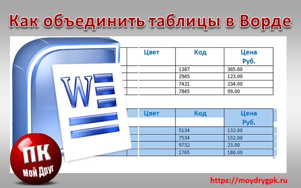 Как объединить таблицы в Ворде (подробная инструкция + видео) Word