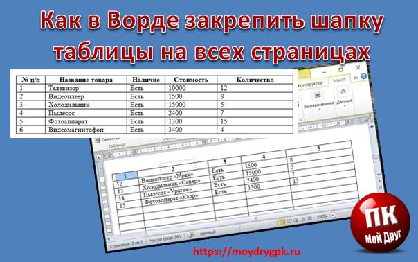 Шапка таблицы в ворде на каждой странице — как сделать Word