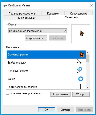 Откроется окно «Свойства: Мышь» на вкладке «Указатели».