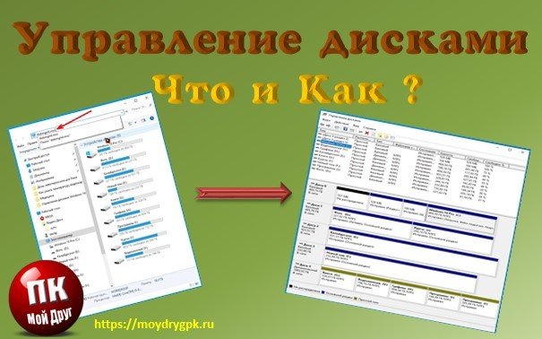 Средство Управления дисками Windows. Что это такое и как открыть Компьютер для начинающих