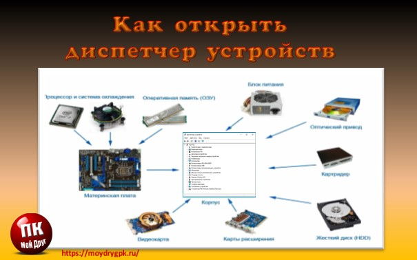 Как открыть диспетчер устройств в различных версиях Windows Технические вопросы