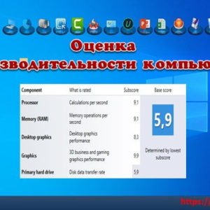 Оценка производительности компьютера на Windows Технические вопросы