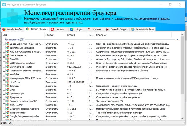 Расширения браузера
