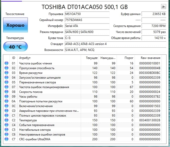 Ниже можно посмотреть более подробную информацию о каждом диске по отдельности.